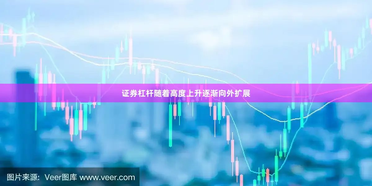证券杠杆随着高度上升逐渐向外扩展